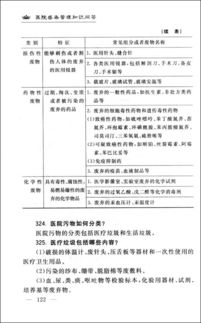 醫(yī)院感染防控基礎(chǔ)知識試題,醫(yī)院感染防控基礎(chǔ)知識培訓(xùn),醫(yī)院感染防控基礎(chǔ)知識ppt