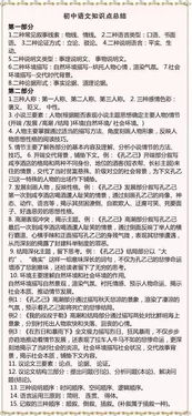 扎實(shí),理論知識(shí),基礎(chǔ)