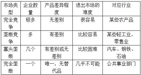鐘表公考計算基礎知識