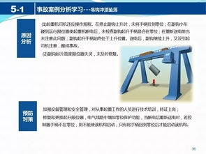 起重設備基礎知識ppt