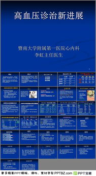 免費(fèi)高血壓基礎(chǔ)知識(shí)ppt