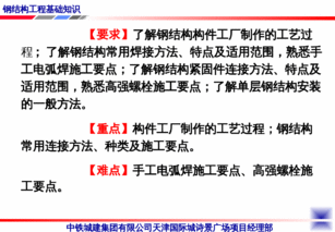 鋼結(jié)構(gòu)入門及設(shè)計(jì)基礎(chǔ)知識pdf