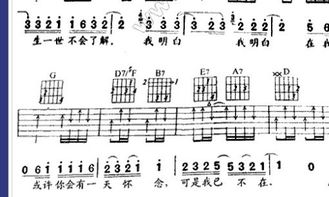 簡(jiǎn)譜,基礎(chǔ)知識(shí),節(jié)奏,音樂(lè)