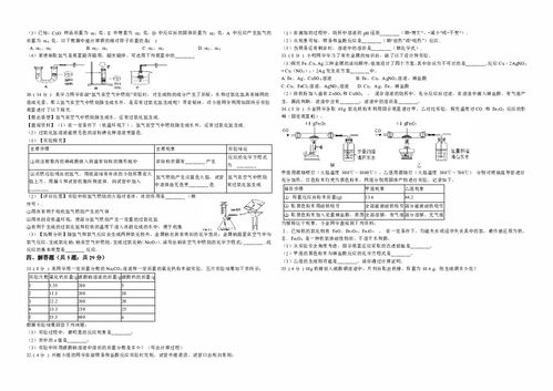 材料基礎(chǔ)知識(shí)試卷