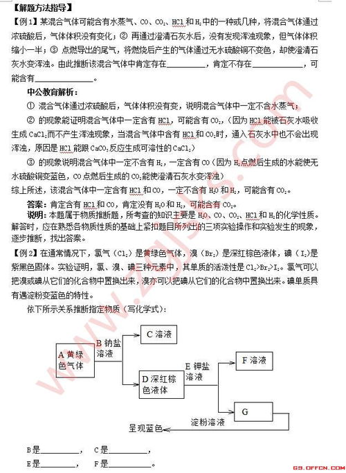 化工專業(yè)基礎(chǔ)知識資料