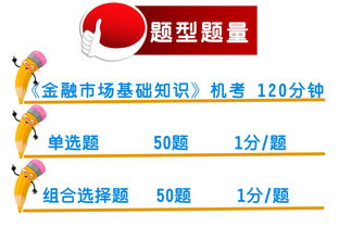 金融市場,基礎(chǔ)知識