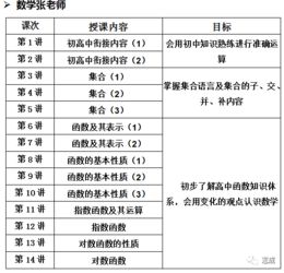 教學(xué)能手教育基礎(chǔ)知識(shí)