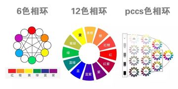 色彩基礎(chǔ)知識測試題答案