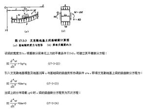 土木結(jié)構(gòu)設計基礎知識