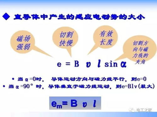 電工基礎(chǔ)知識課件