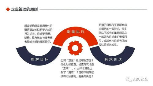 講行業(yè)基礎(chǔ)知識培訓(xùn),裝飾行業(yè)銷售基礎(chǔ)知識培訓(xùn),貸款行業(yè)基礎(chǔ)知識