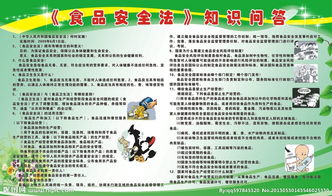 食品安全法基礎(chǔ)知識考試8課時