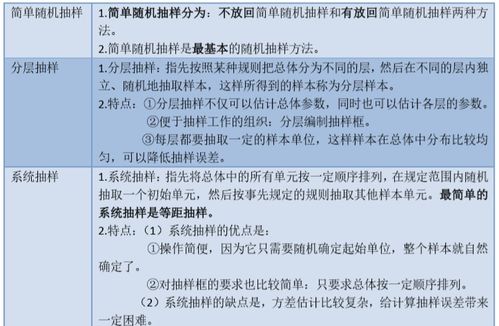 2018農(nóng)村基礎(chǔ)知識