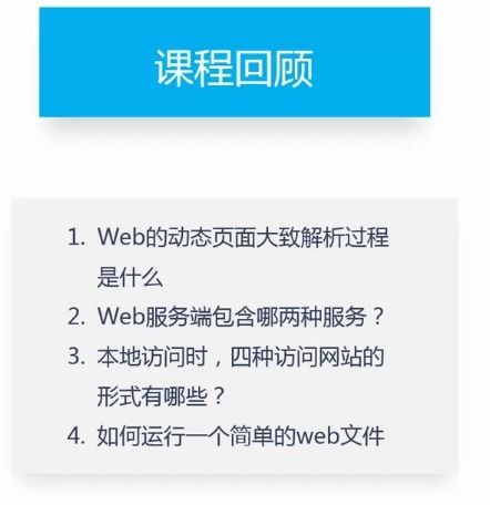 3d開發(fā)基礎知識