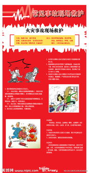 火災(zāi)現(xiàn)場救護基礎(chǔ)知識