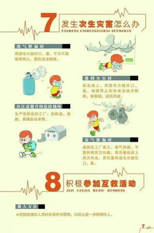 防震減災(zāi)基礎(chǔ)知識(shí)問(wèn)答,防震減災(zāi)基礎(chǔ)知識(shí)論文,防震減災(zāi)基礎(chǔ)知識(shí)問(wèn)答書(shū)籍