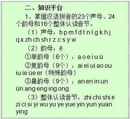 漢語,基礎(chǔ)知識,拼音,小學(xué)