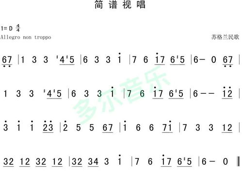 鋼琴簡譜基礎(chǔ)知識符號圖解,鋼琴簡譜基礎(chǔ)知識符號,樂理基礎(chǔ)知識簡譜符號