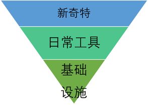 三年級(jí)基礎(chǔ)知識(shí)測(cè)試卷,第一單元基礎(chǔ)知識(shí)測(cè)試卷答案,三年級(jí)語文基礎(chǔ)知識(shí)測(cè)試卷