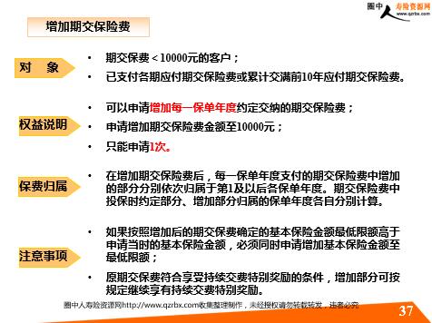 萬能險智悅?cè)松幕A(chǔ)知識