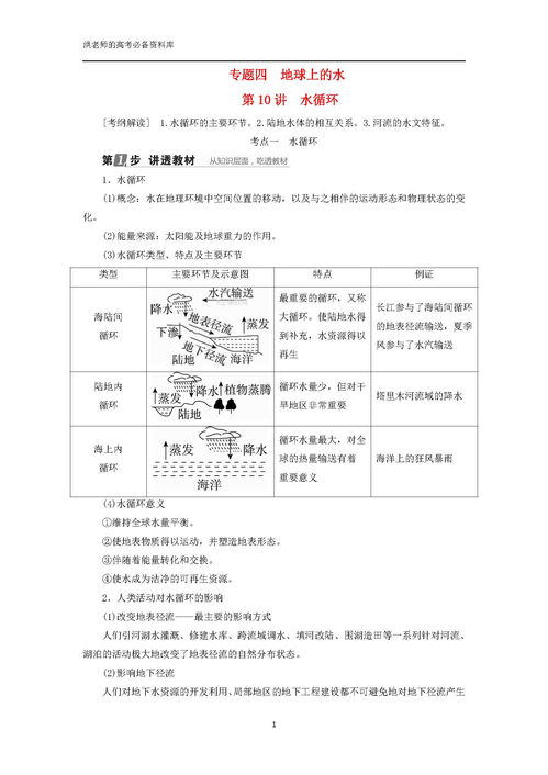 基礎知識,重要性