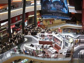 購物中心營運基礎知識