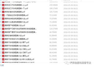 汽車電路入門基礎(chǔ)知識(shí)教程