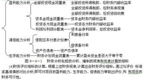 結(jié)構(gòu)注冊(cè)基礎(chǔ)知識(shí)