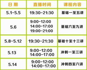 基礎(chǔ)知識(shí),事業(yè)單位,護(hù)理,招聘