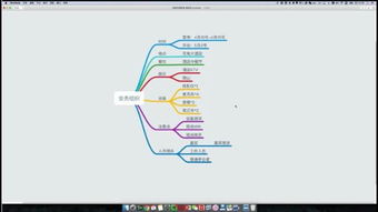公安基礎知識講的好