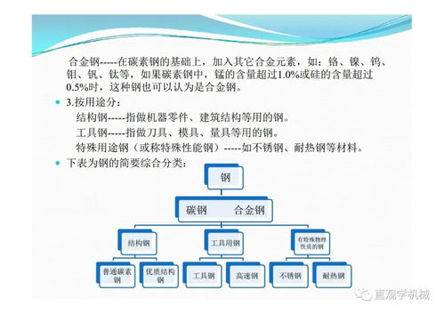 議論文,文庫(kù),基礎(chǔ)知識(shí)