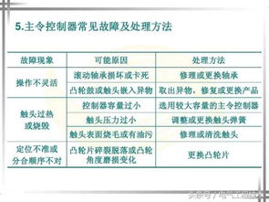 基礎(chǔ)知識(shí),電工,考試題庫(kù)