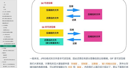 程序員,基礎(chǔ)知識(shí),業(yè)務(wù)