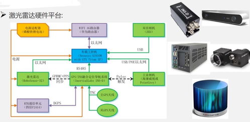 3維打印技術(shù)基礎(chǔ)知識
