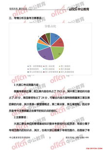 2018管理基礎(chǔ)知識(shí)重慶