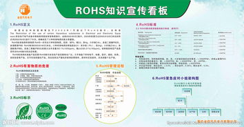 rosh基礎(chǔ)知識