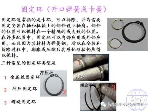 標(biāo)準(zhǔn)件,基礎(chǔ)知識(shí),大全