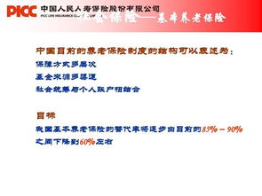 社保協(xié)管員基礎(chǔ)知識(shí)