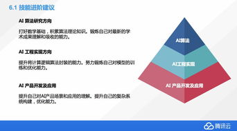 電腦零基礎入門知識