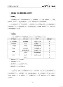 題型,分值,基礎(chǔ)知識(shí),公安