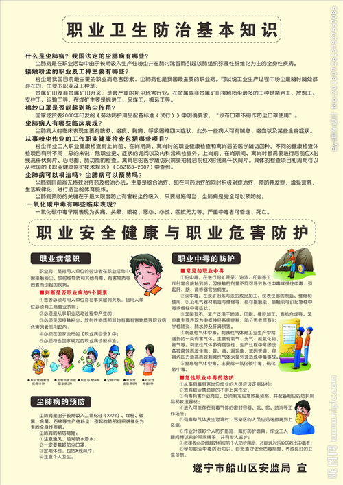 職業(yè)衛(wèi)生基礎(chǔ)知識