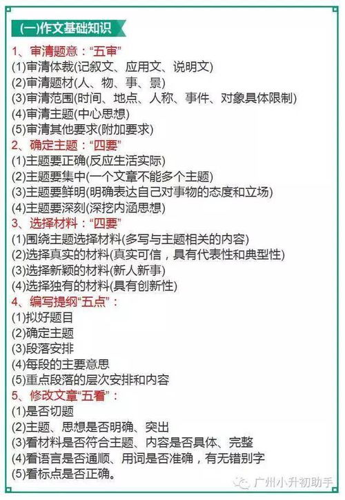 小學(xué)語(yǔ)文基礎(chǔ)知識(shí)的方法