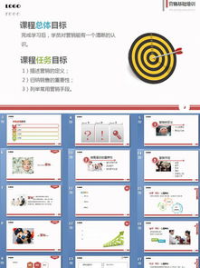 市場營銷基礎(chǔ)知識ppt