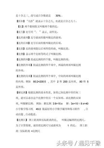 美國(guó)初中數(shù)學(xué)教學(xué)基礎(chǔ)知識(shí)