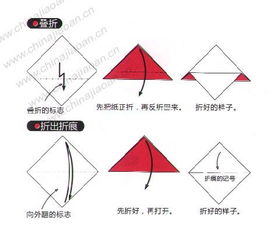 折紙,基礎(chǔ)知識(shí),幼兒