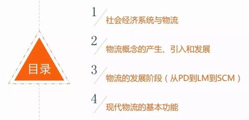 口風琴基礎知識微課