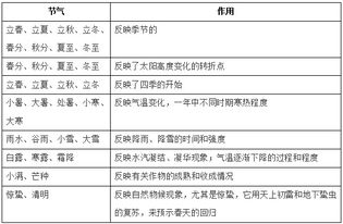 福建公共基礎知識考試時間