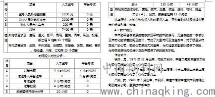 管理崗位基礎(chǔ)知識題庫