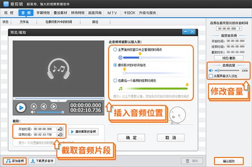 學裁剪的基礎(chǔ)知識教程