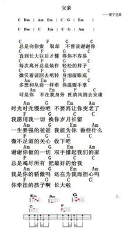 尤克里里樂(lè)譜入門基礎(chǔ)知識(shí)